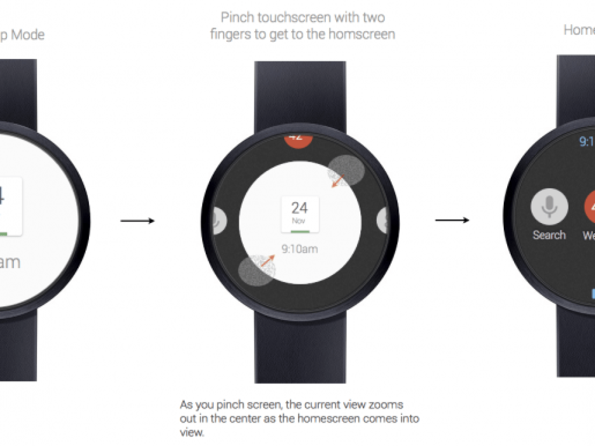 Google aurait également sa montre connectée