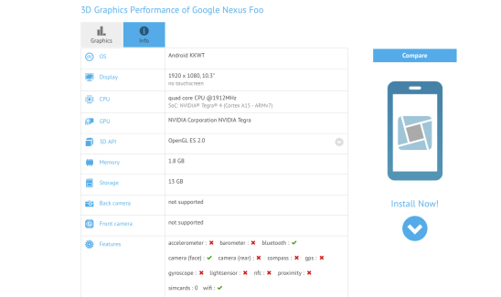 Un étrange Google Nexus Foo aperçue sur GFXBench