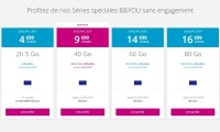 Forfait mobile : Bouygues relance ses 4 offres sans engagement pour une durée limitée
