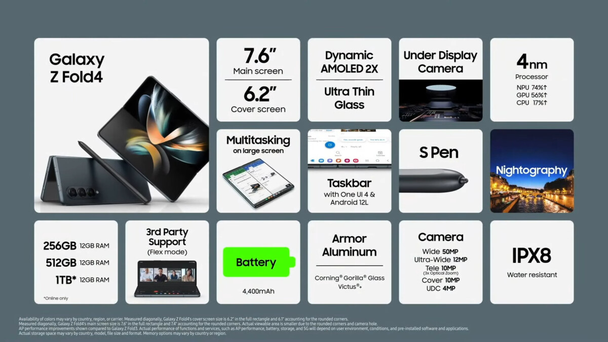 Samsung Galaxy Unpacked August 2022_ Official Livestream 1-51-29 screenshot