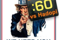 60 secondes contre HADOPI : envoyez vos vidéos ! (MAJ)