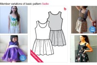 Quand l'Open Source rejoint l'univers de la mode