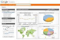 L'utilisation de Google Analytics serait illégale en Allemagne