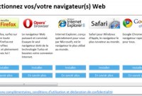 Choix du navigateur dans Windows : les éditeurs alternatifs protestent
