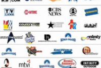 Pour gagner contre Viacom, Google avait mobilisé 100 millions de dollars