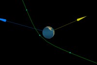 Pourquoi certains astéroïdes dirigés vers la Terre ne sont-ils pas détectés ?