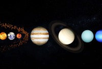 Combien de temps faut-il pour atteindre chaque planète du système solaire ?