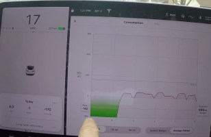 Impressionnant : il gagne 15 km d’autonomie en faisant tracter sa Tesla Model 3...