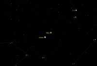 Profitez de son rapprochement avec Mars pour observer Uranus aux jumelles