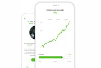 Investir son argent en ligne : quels sont les avantages de Mon Petit Placement...