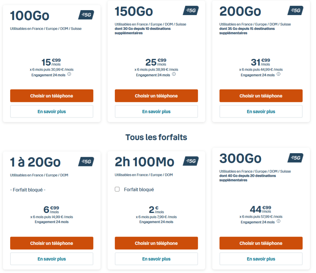 Quels sont les forfaits à choisir pour les frontaliers francosuisses — free download