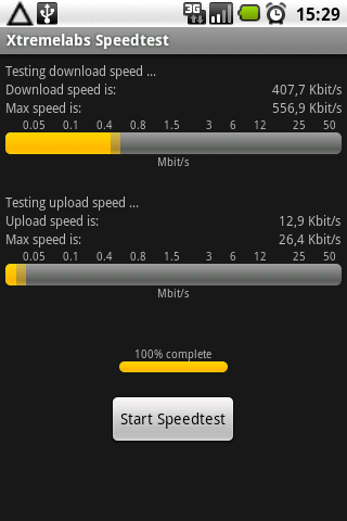 speedup