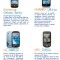 Bouygues Telecom prépare sa fin d’année 2009 : Samsung Spica, LG GW620, Huawei U8230, et HTC Tattoo