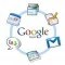 Tutorial : Les applications Google (Gmail, Google Maps…) sur l’Archos 5 Internet Tablet
