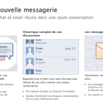Facebook Messages, système de communications unifiées