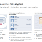 Facebook Messages, système de communications unifiées Facebook Messages, système de communications unifiées
