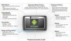 moto-android-enterprise-tablet