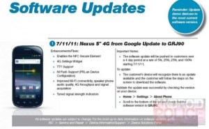 Le Nexus S 4G reçoit la mise à jour d’Android 2.3.5