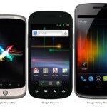 Tableau comparatif entre les trois Google Phones : Nexus One, Nexus S et Galaxy Nexus