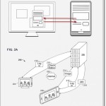 Nouveau brevet Google : Prenez une photo d’une page web et elle s’ouvre sur votre téléphone