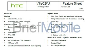 HTC Ville C, une prochaine alternative au One S ?