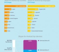 JESS3_Skype_Infographic_Design-Final 1806012