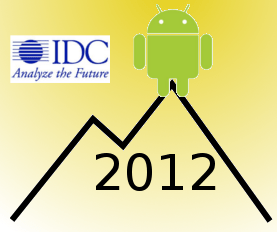 idc-android-pic-2012