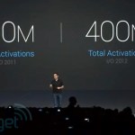 Android : Un demi-milliard d’activations !