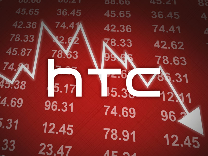 htc-stock-decline