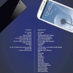 Samsung USA fait sa pub pour le Galaxy SIII