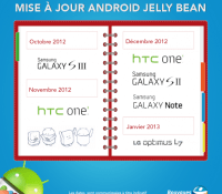 maj_android-jelly-bean-bouyguestelecom