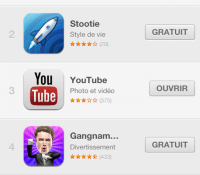 TOP AppStore iPhone