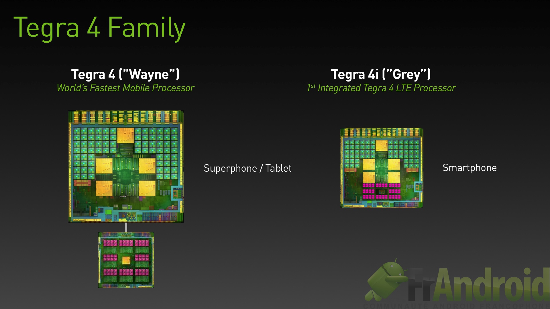 Tegra 4 Family