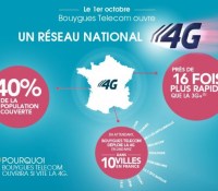 Bouygues-Telecom-reseau-4G