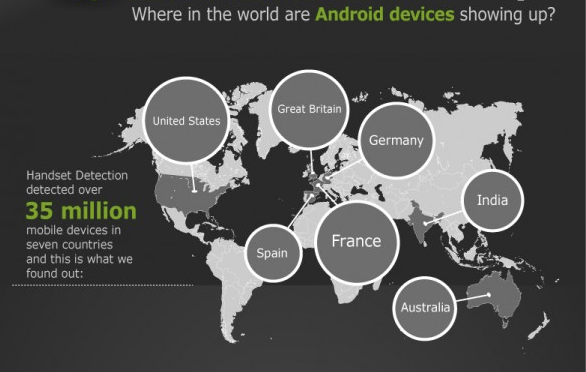 android infographie monde france etc