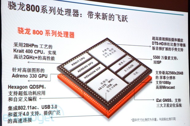 qualcomm snapdragon 800