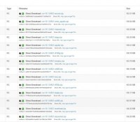 CyanogenMod RC1