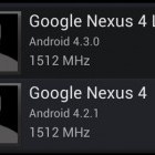 Un benchmark pour le Google Nexus 4 LTE sous Android 4.3