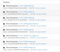 android cyanogenmod 10.1 release candidate 5