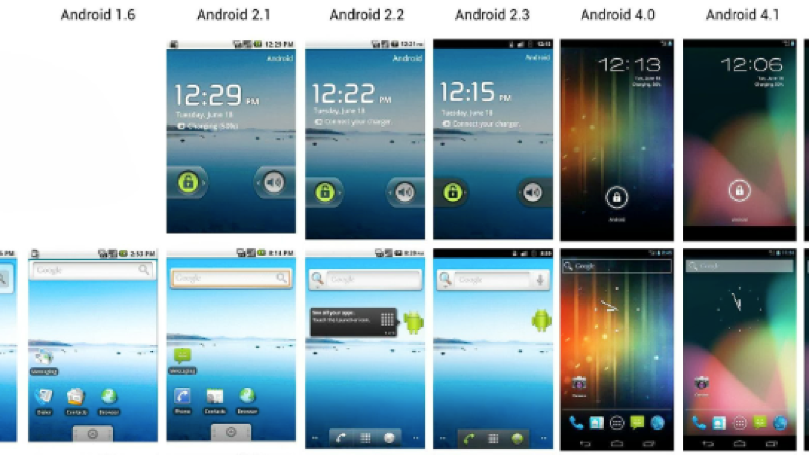L'évolution des versions d'Android en images — Frandroid