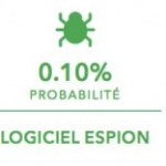 Sécurité mobile : Lookout dévoile sa dernière étude mais ne se veut pas alarmiste Sécurité mobile : Lookout dévoile sa dernière étude mais ne se veut pas alarmiste