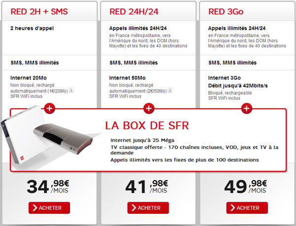 sfr-red-box