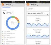 Analytics-2.0
