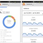 Google Analytics 2.0 sur le Google Play