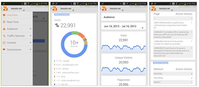 Analytics-2.0