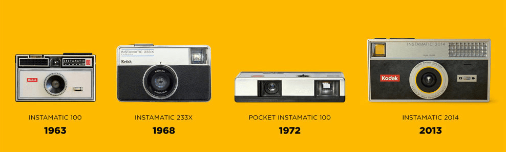 Instamatic