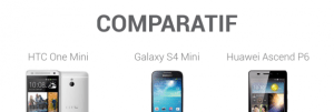 Comparatif : HTC One Mini, Samsung Galaxy S4 Mini et Huawei Ascend P6