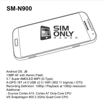 android samsung galaxy note 3 galaxy note iii sm-n900