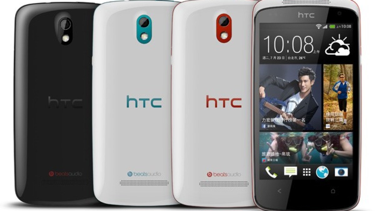 HTC Desire 500
