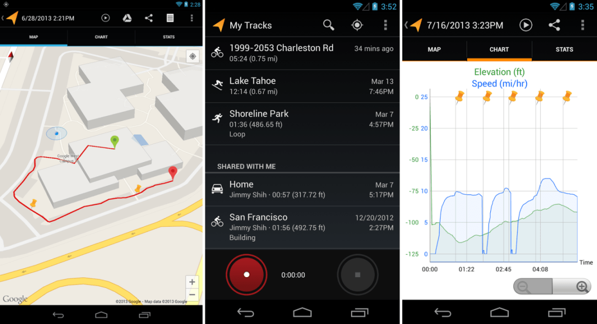 android google my tracks google mes parcours août 2013